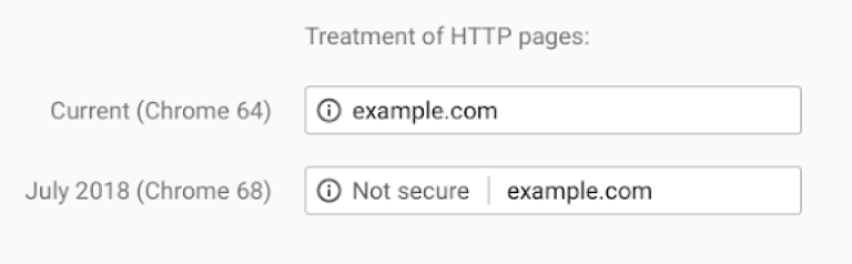 chrome-not-secure-merking