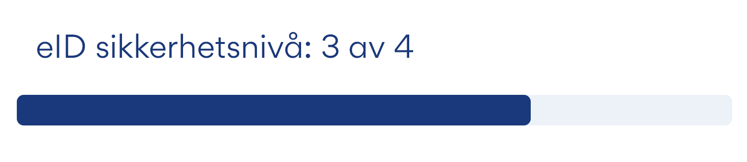 progressbar nivå 3 av 4